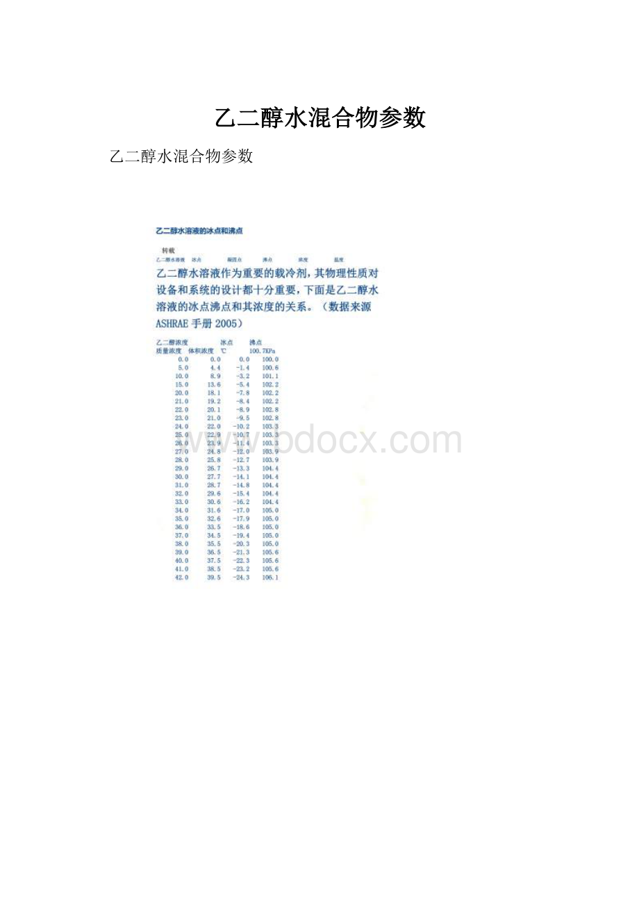乙二醇水混合物参数.docx