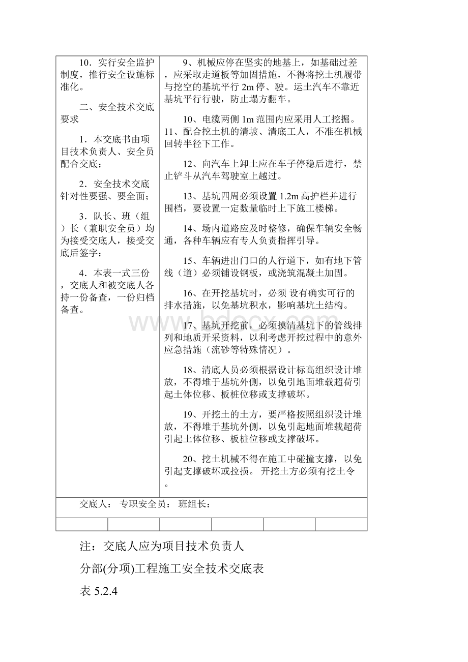 江苏省分部分项安全技术交底.docx_第2页