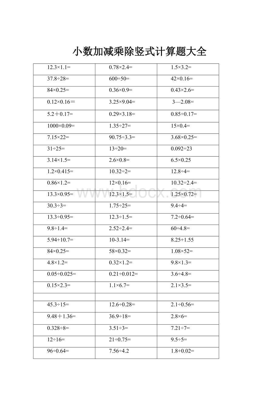 小数加减乘除竖式计算题大全.docx_第1页