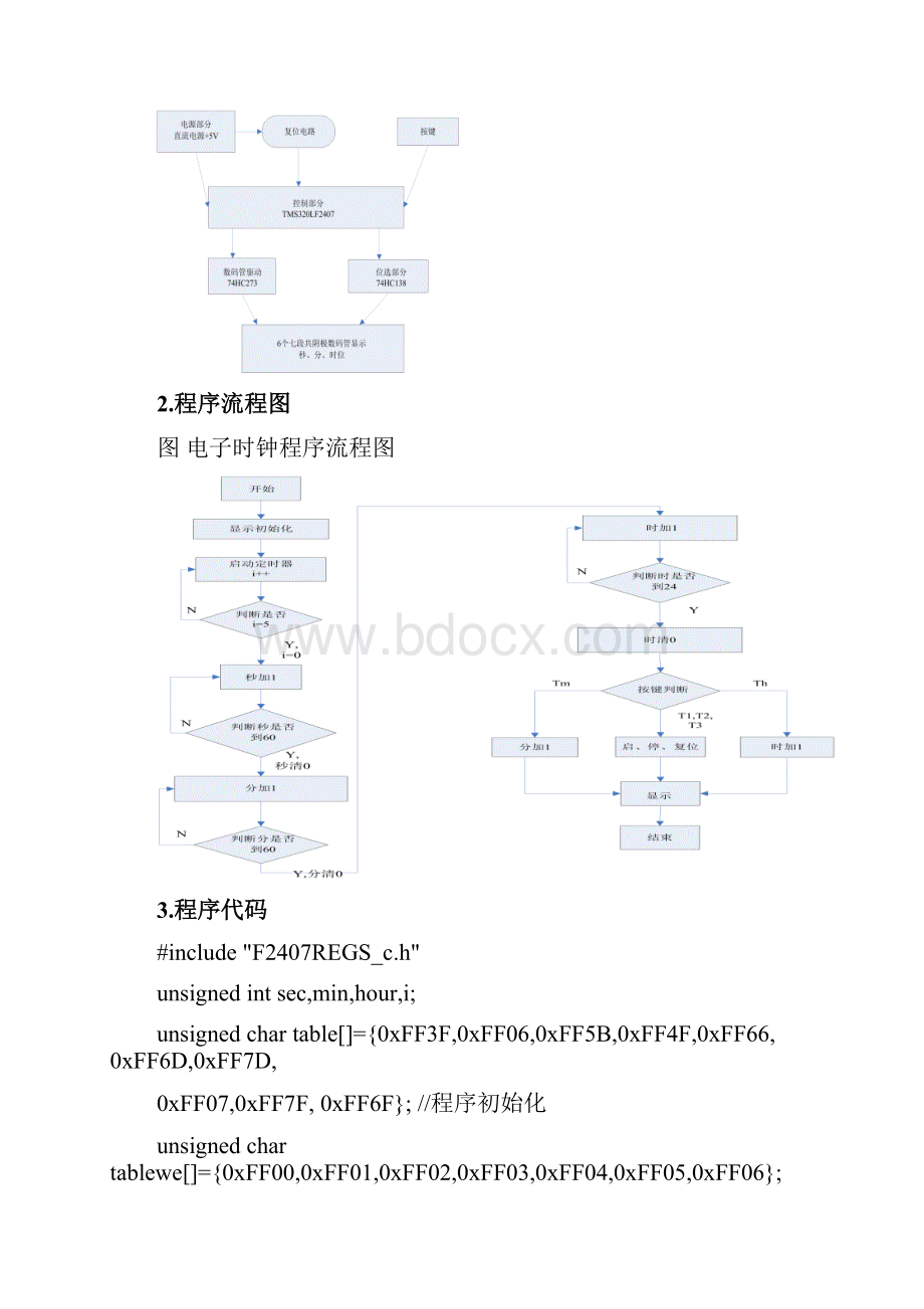 基于DSP的时钟设计.docx_第3页