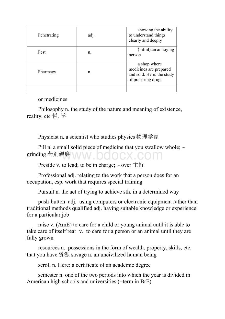 现代大学英语精读2单词.docx_第3页