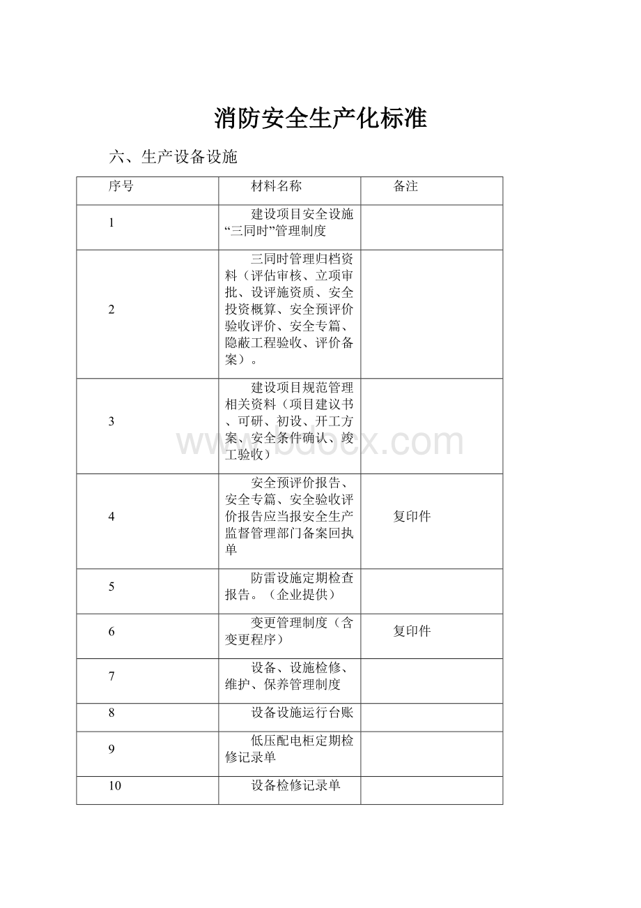 消防安全生产化标准.docx_第1页