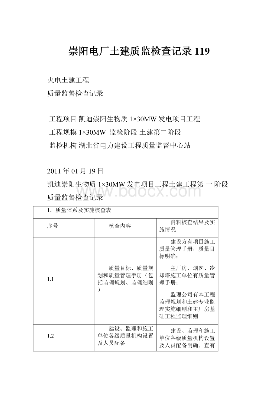 崇阳电厂土建质监检查记录119.docx_第1页