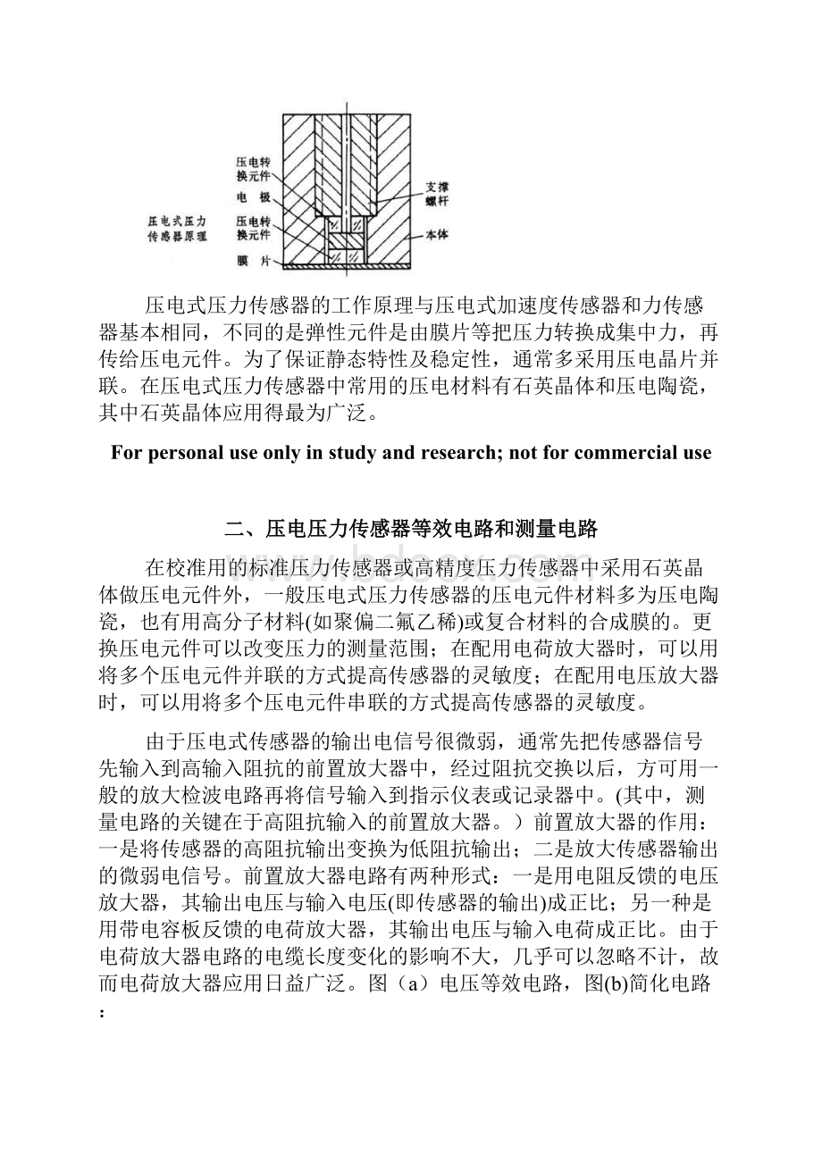 压电式压力传感器原理及应用.docx_第2页