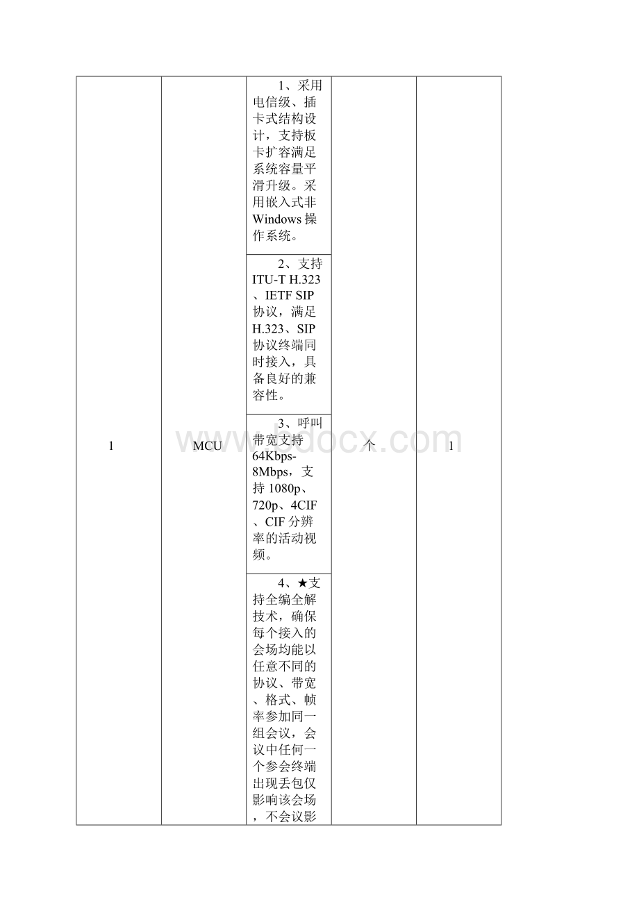 黄山高清视频会议系统与运维保障服务采购项目采购需求.docx_第2页