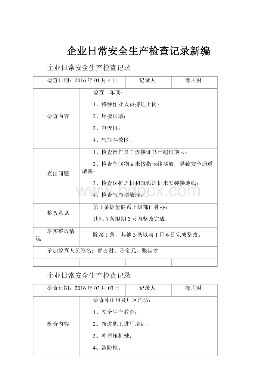 企业日常安全生产检查记录新编.docx