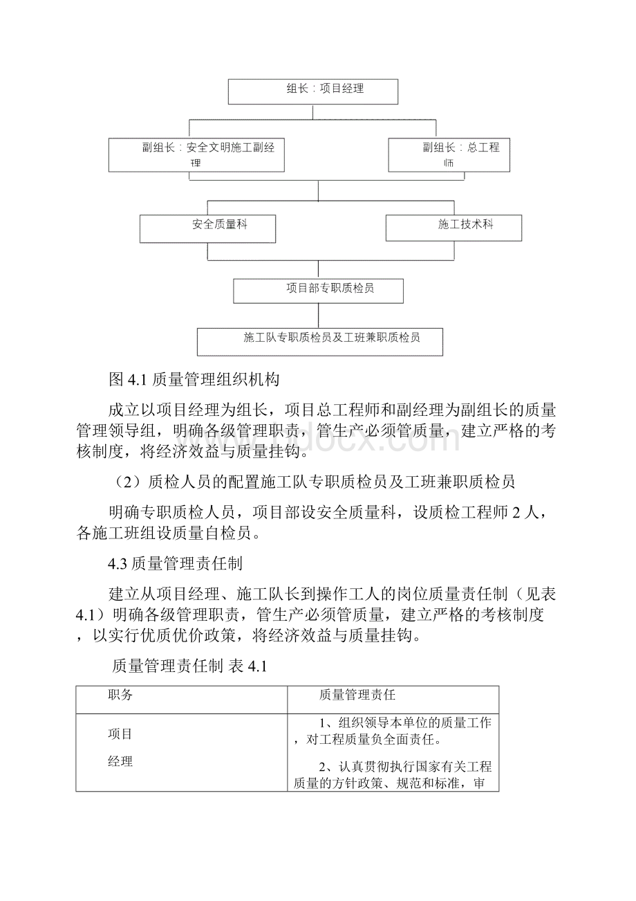 质量保证措施和创优计划培训资料DOC 53页.docx_第2页