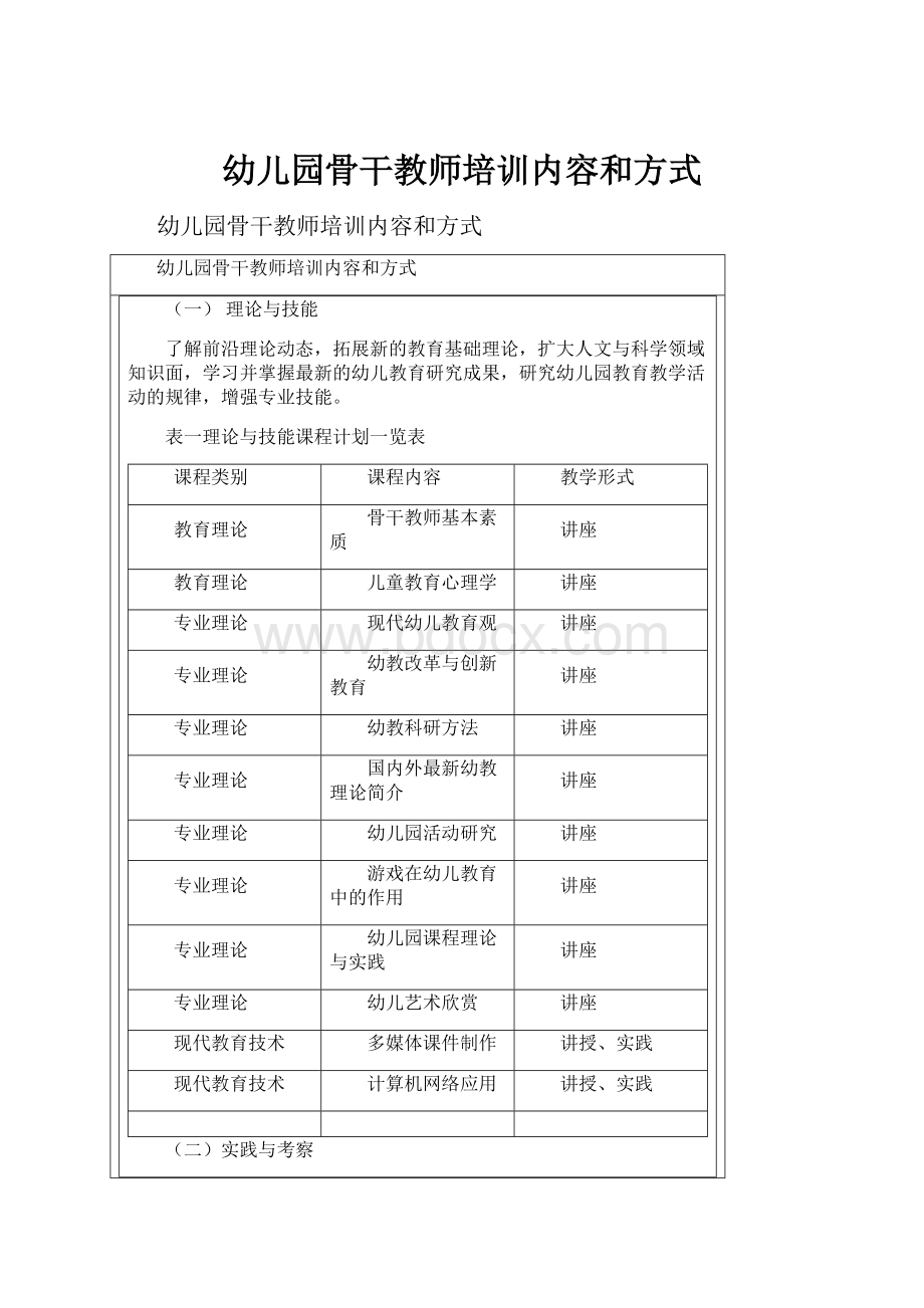 幼儿园骨干教师培训内容和方式.docx