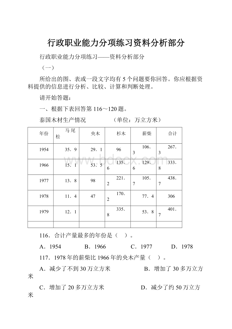 行政职业能力分项练习资料分析部分.docx