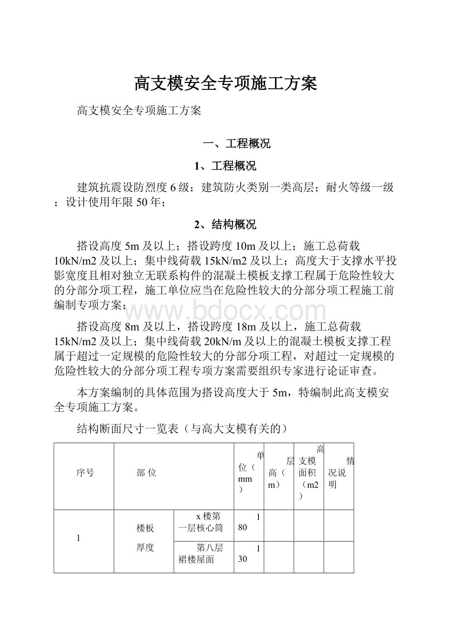 高支模安全专项施工方案.docx