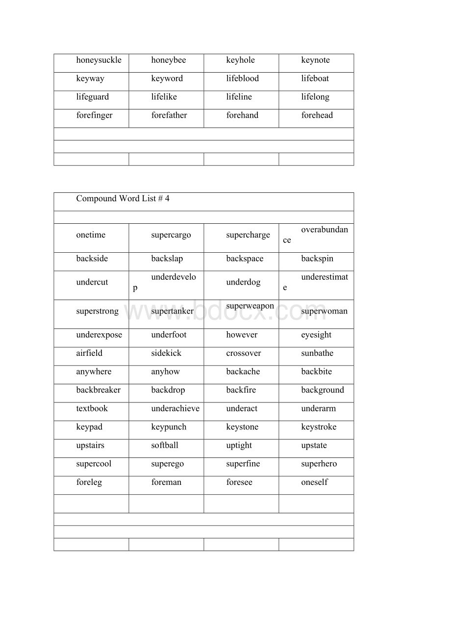 conpound words list.docx_第3页