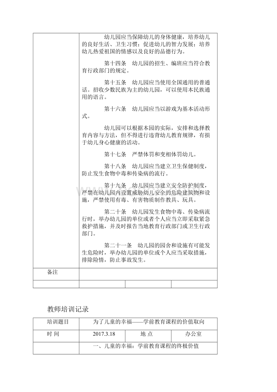 教师培训培养情况记录表资料.docx_第2页