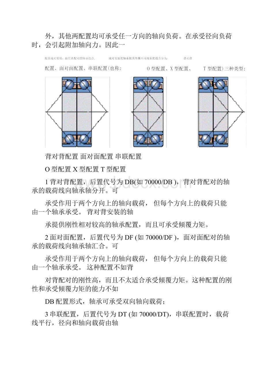 角接触球轴承安装标准.docx_第3页