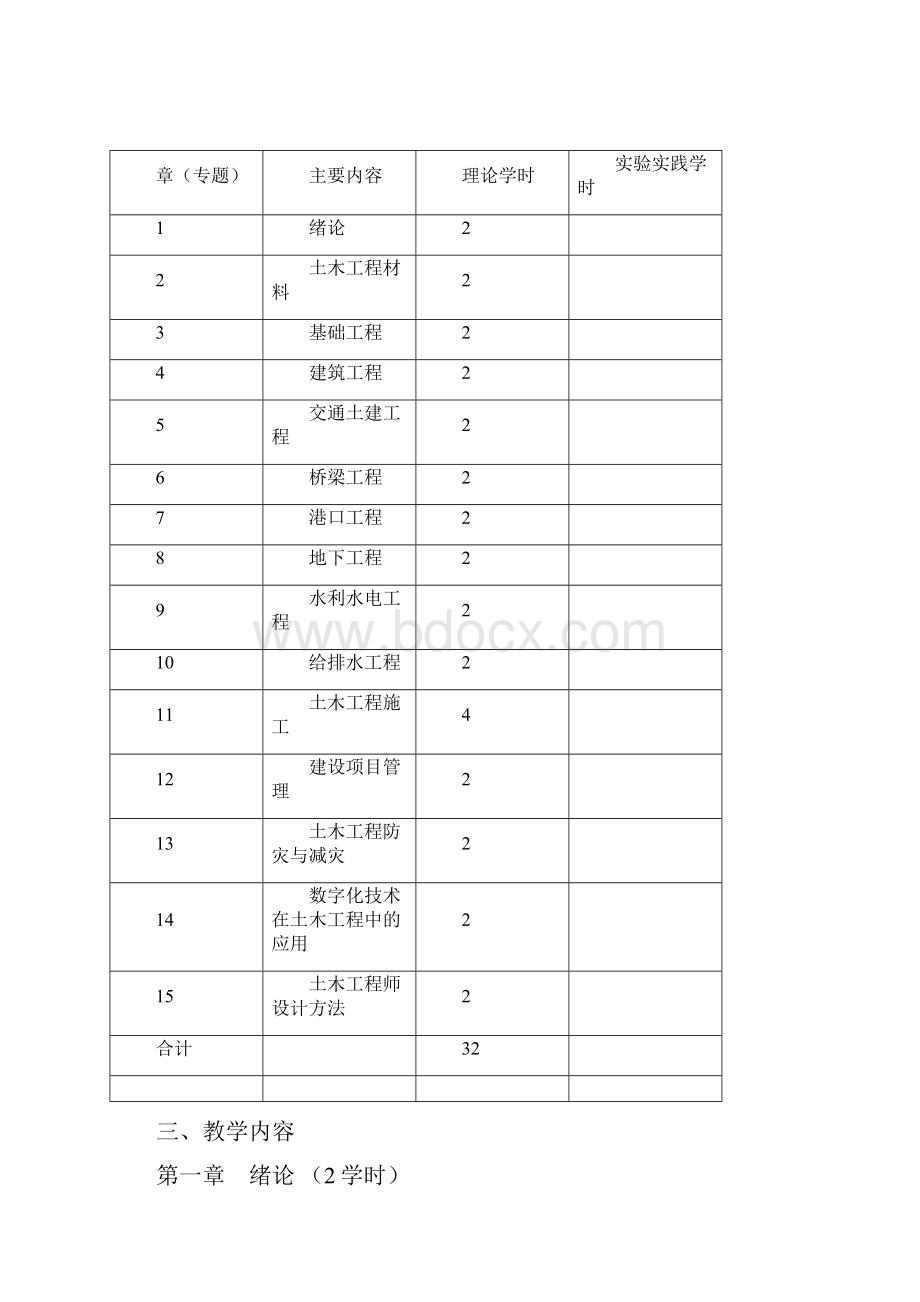 土木工程概论课程教学大纲.docx_第2页