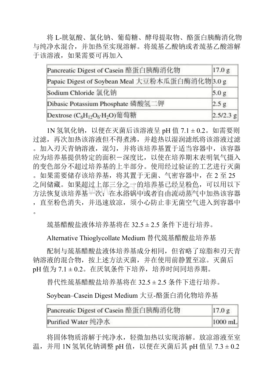 美国药典无菌检查法31中文版.docx_第3页