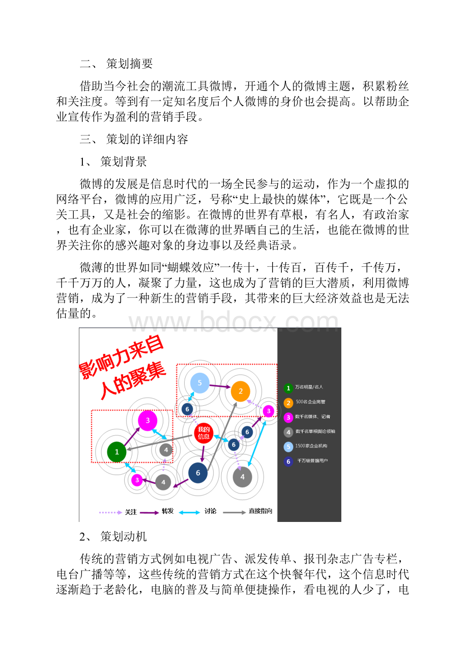 企业官方认证微博营销运营推广活动策划方案书.docx_第3页