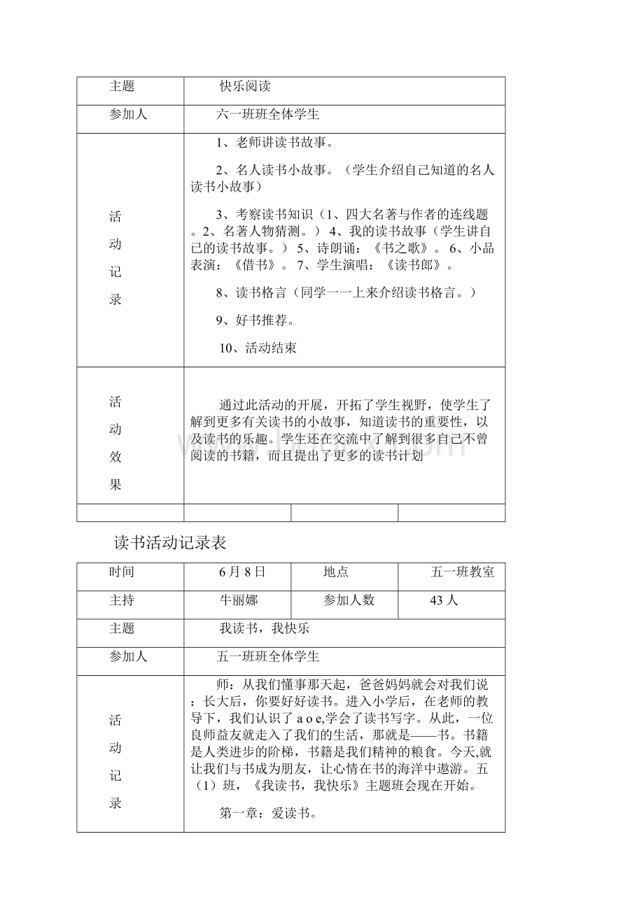 读书活动记录表.docx_第3页