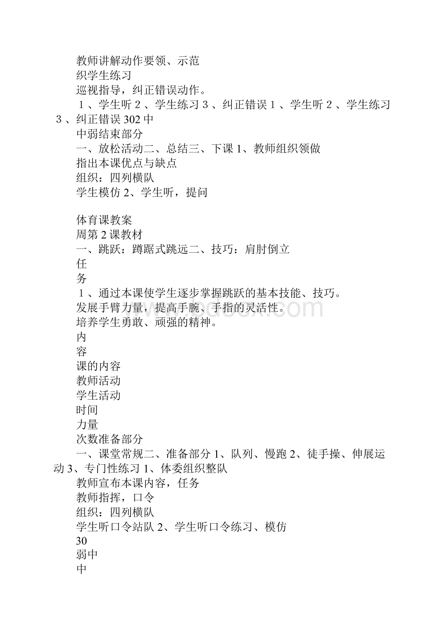 六年级体育教案全册表格式.docx_第3页