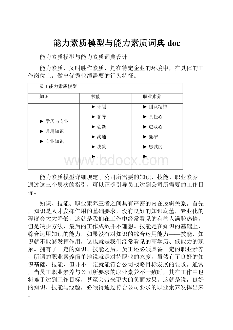 能力素质模型与能力素质词典doc.docx