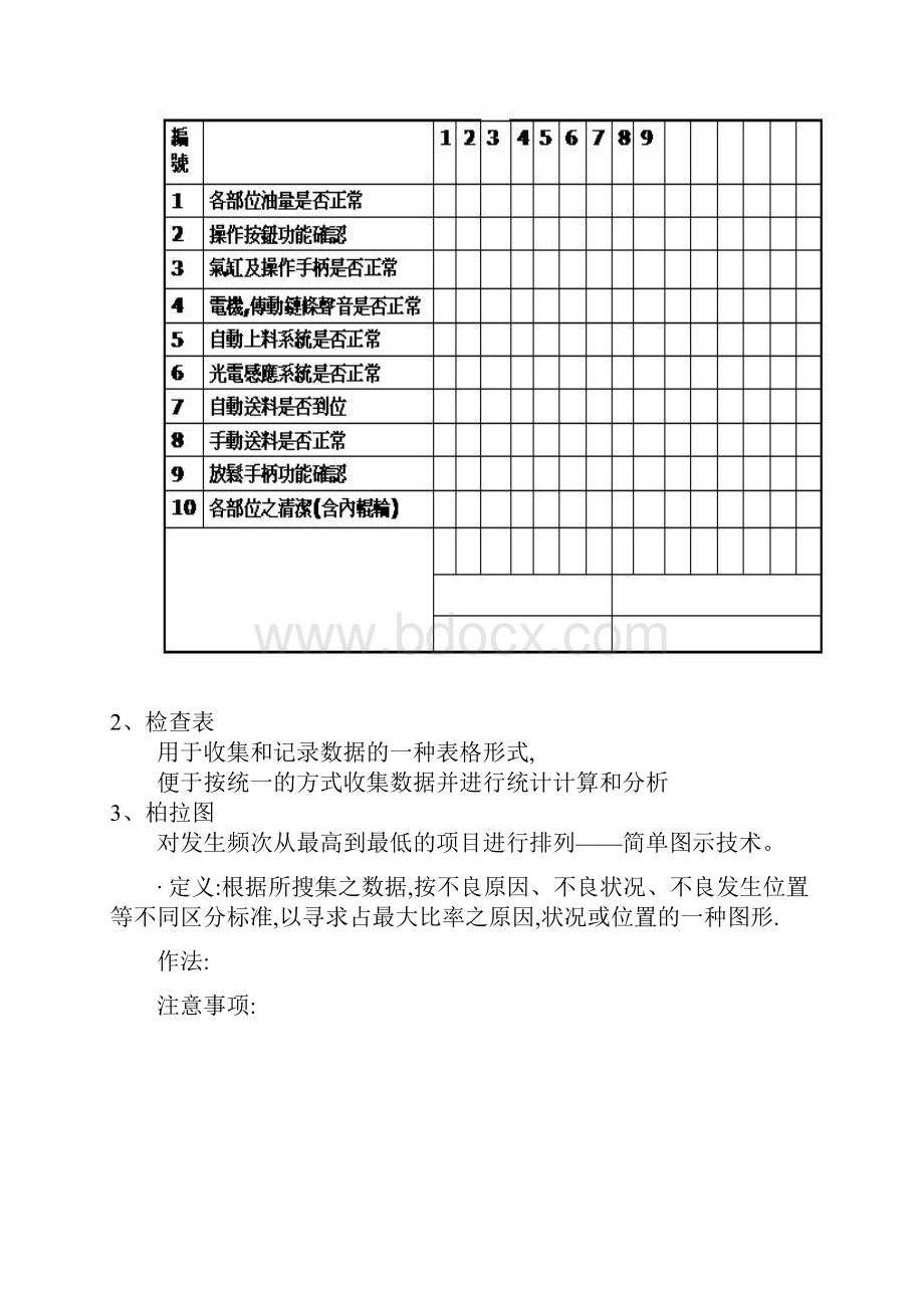 QC七大手法与SPC SPASPD.docx_第2页