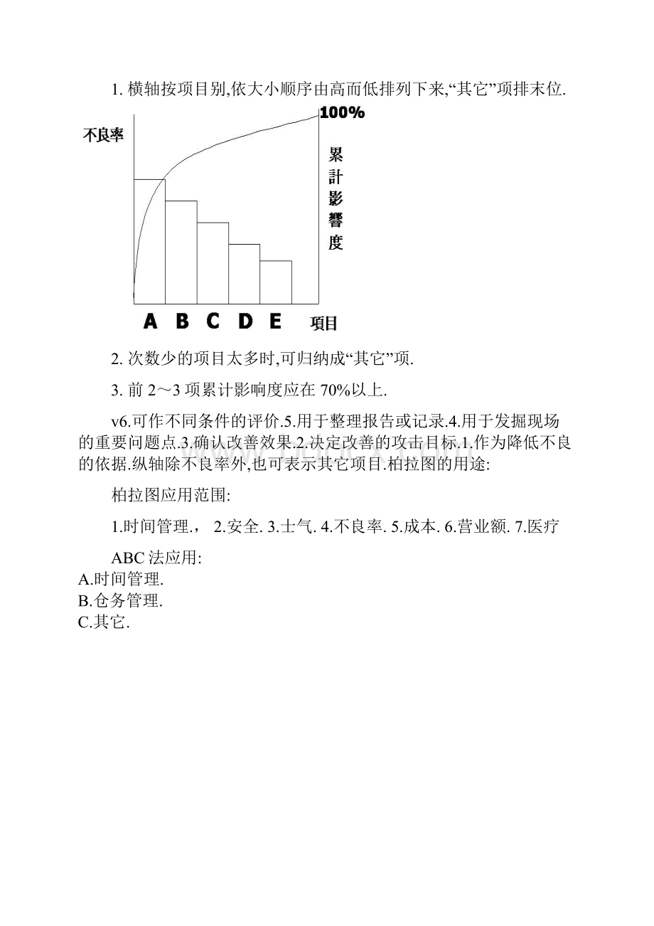 QC七大手法与SPC SPASPD.docx_第3页