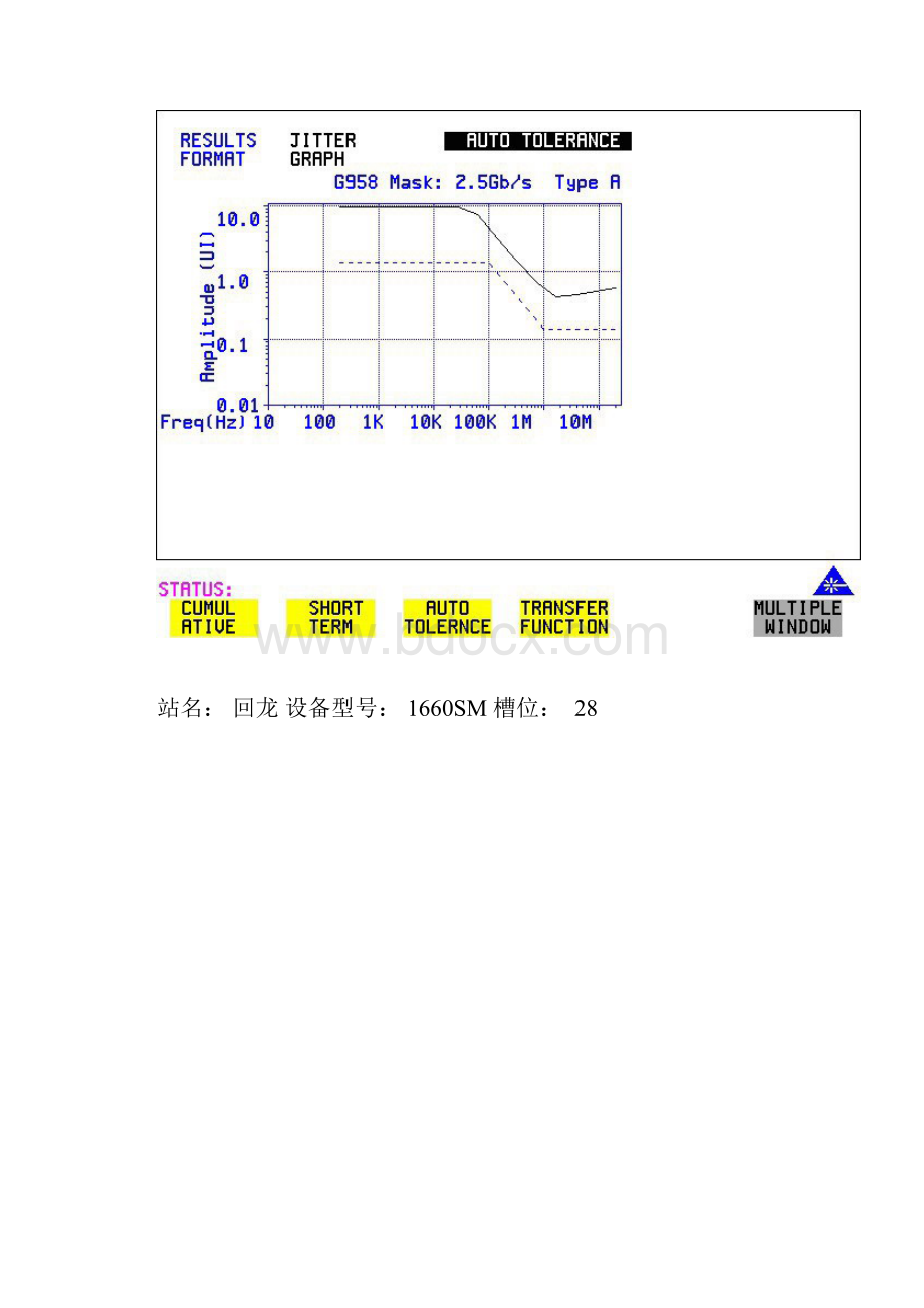 SDH 25G光口抖动性能图.docx_第3页