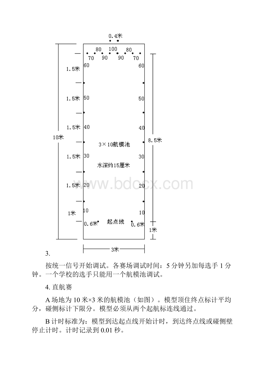 3分点赛各项目规则要点.docx_第2页