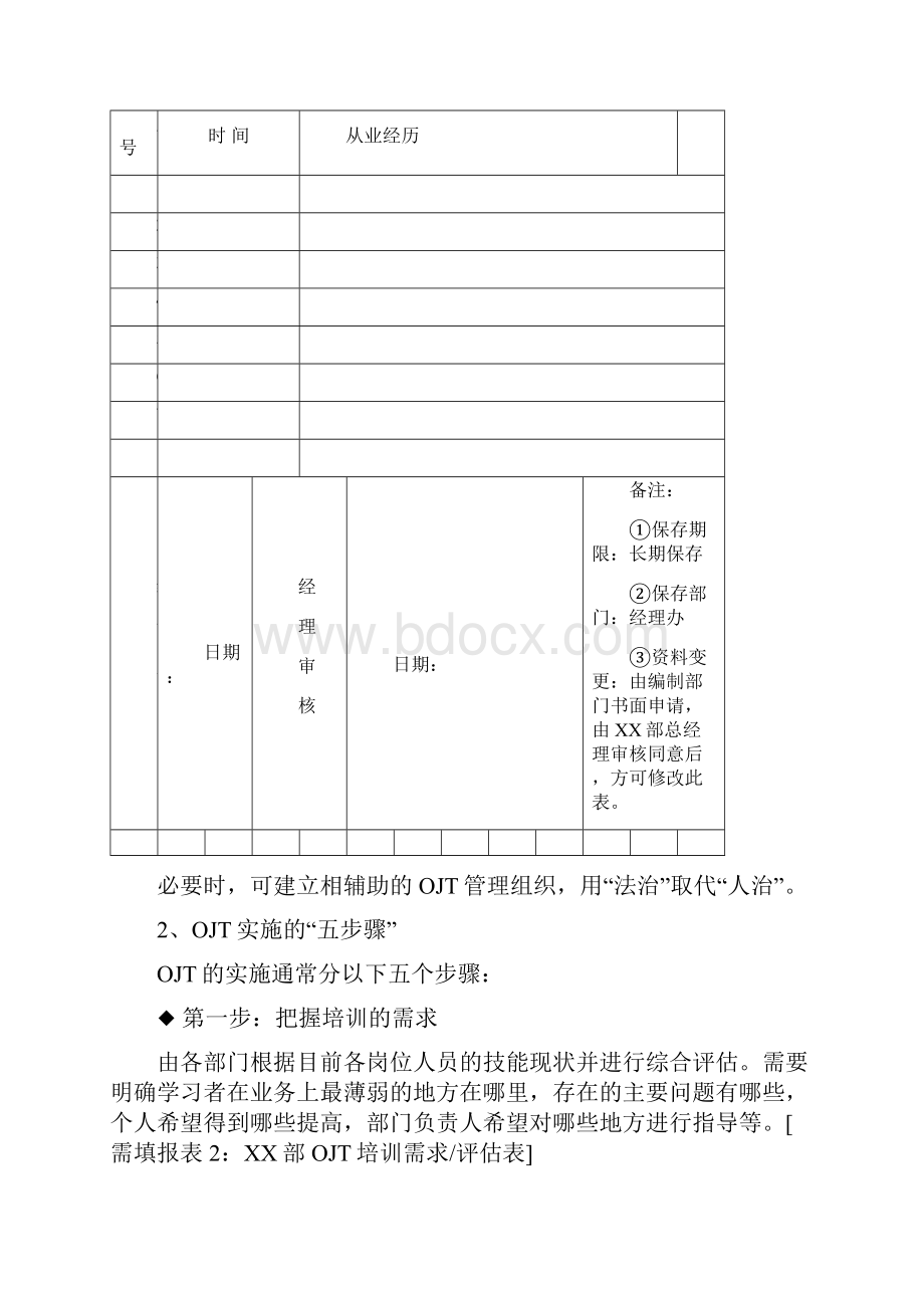 OJT实施计划.docx_第3页