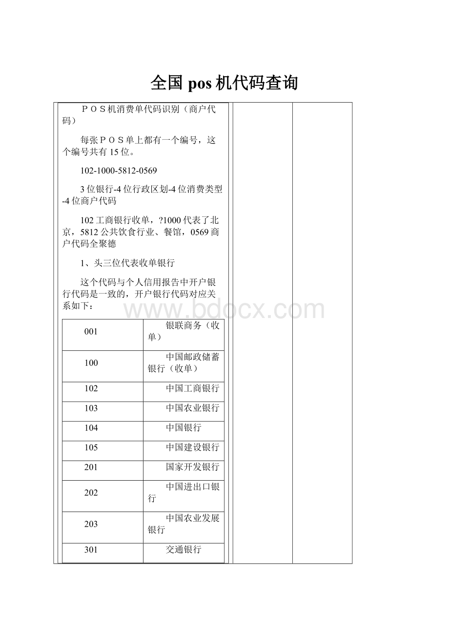 全国pos机代码查询.docx_第1页