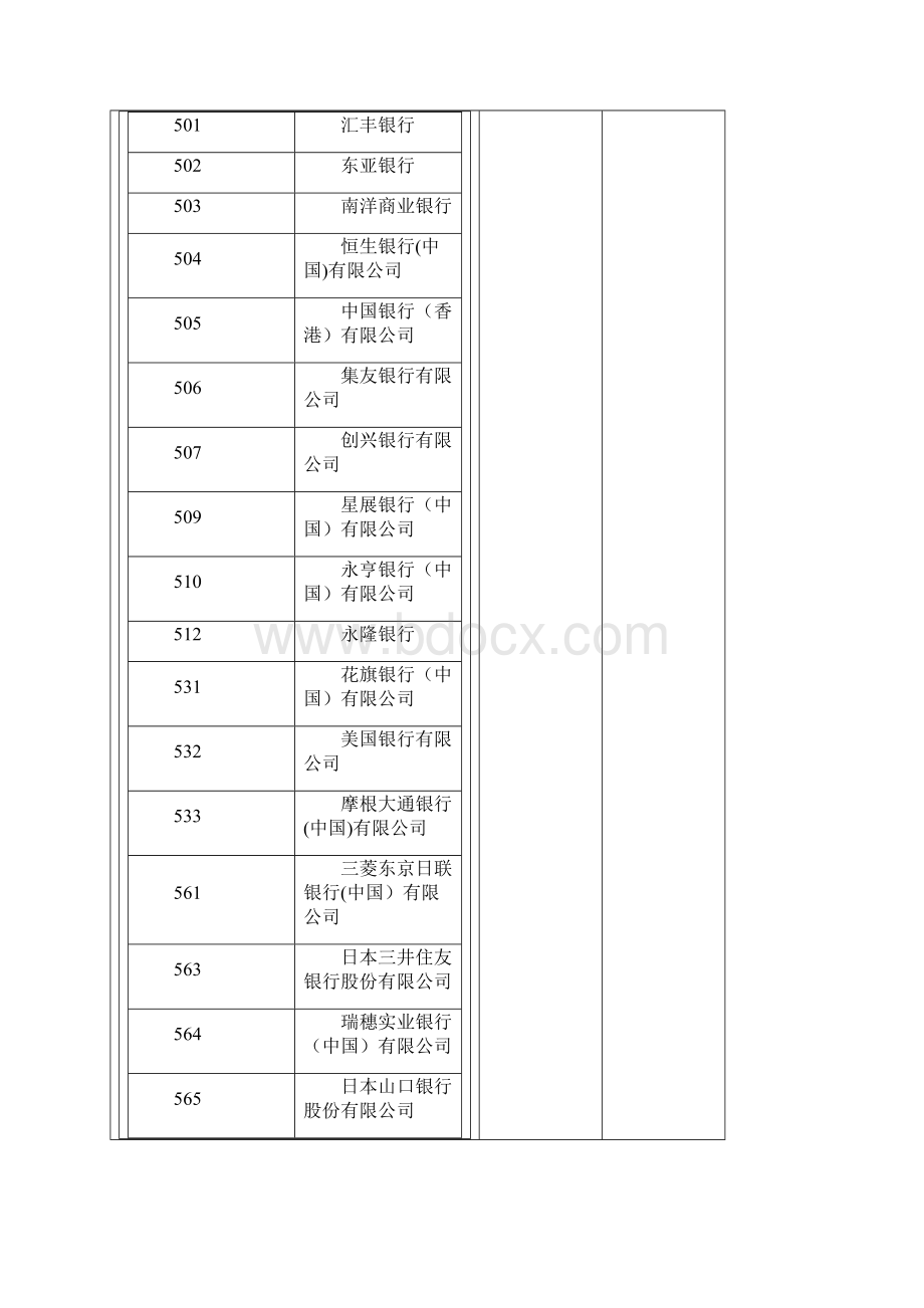 全国pos机代码查询.docx_第3页