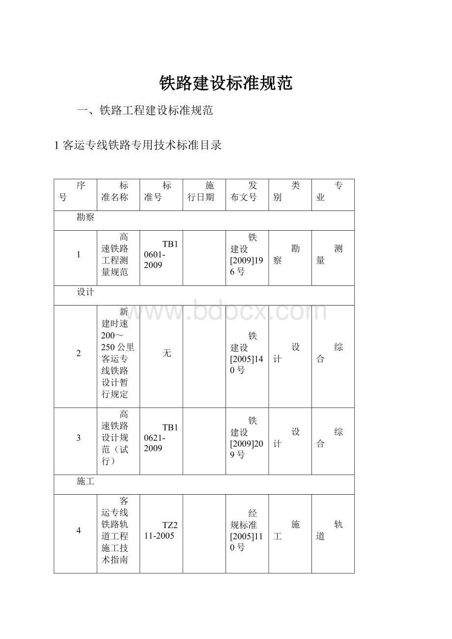 铁路建设标准规范.docx