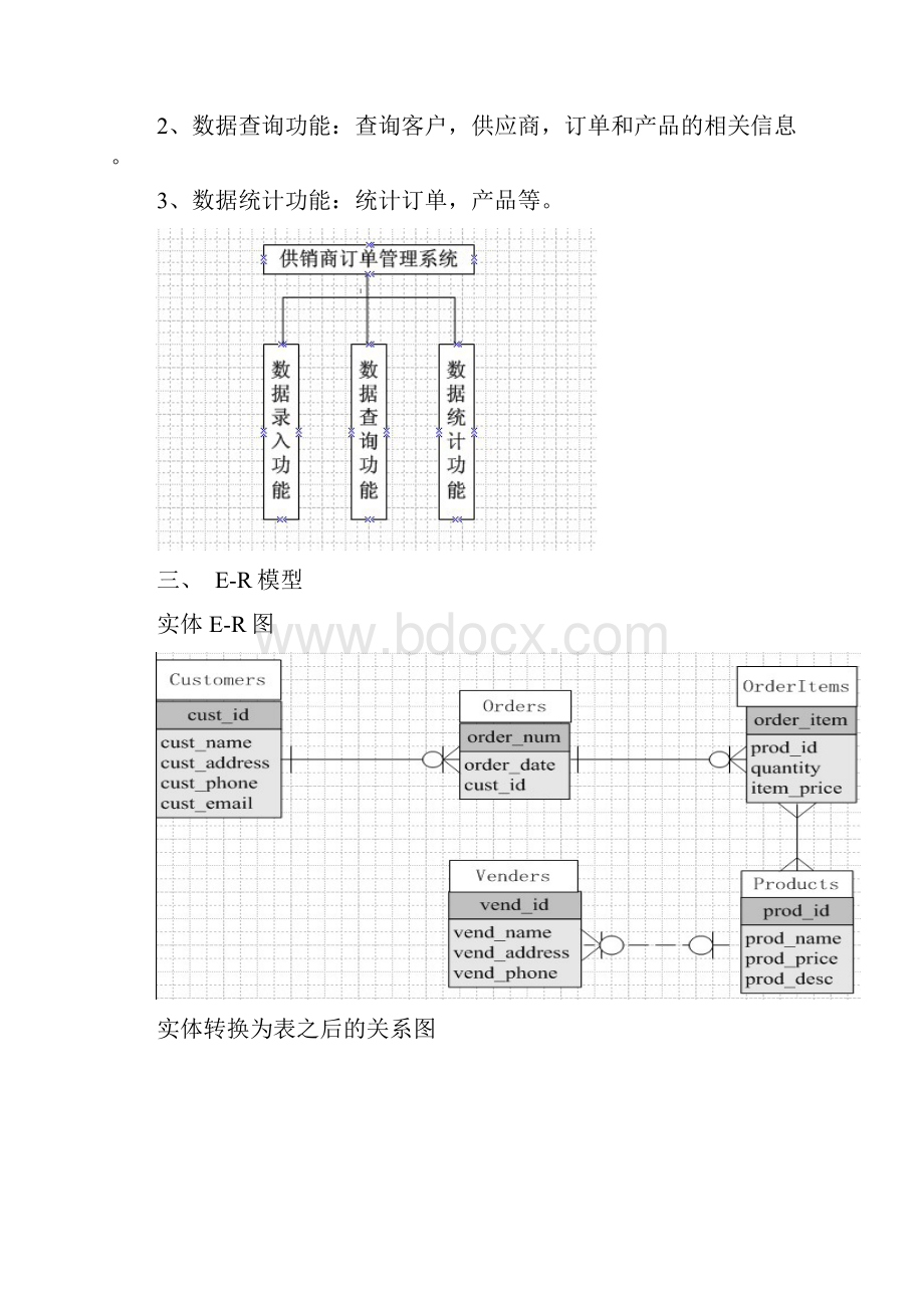 供应商订单管理系统数据库设计.docx_第3页