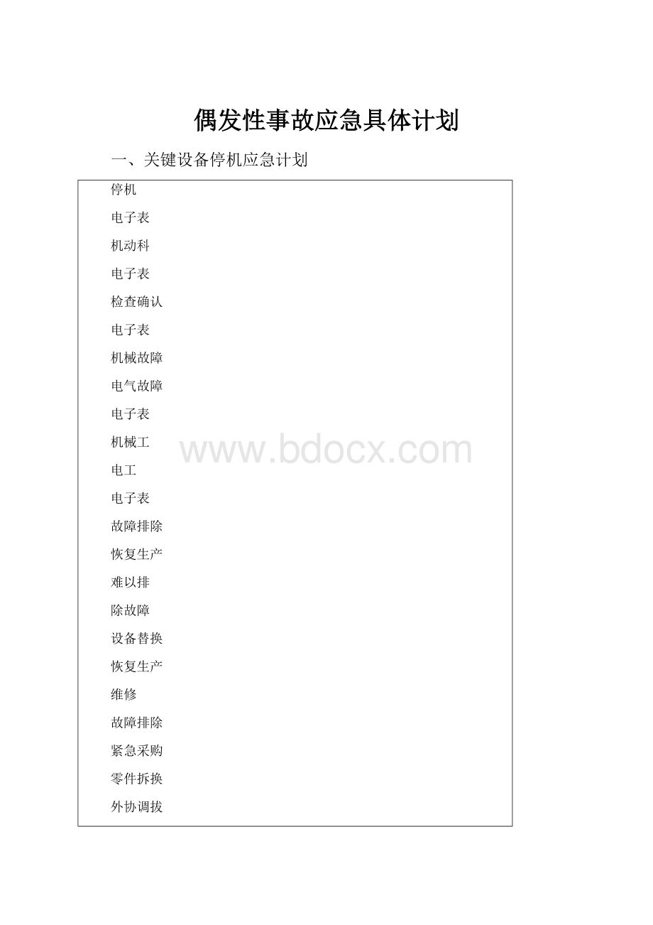 偶发性事故应急具体计划.docx