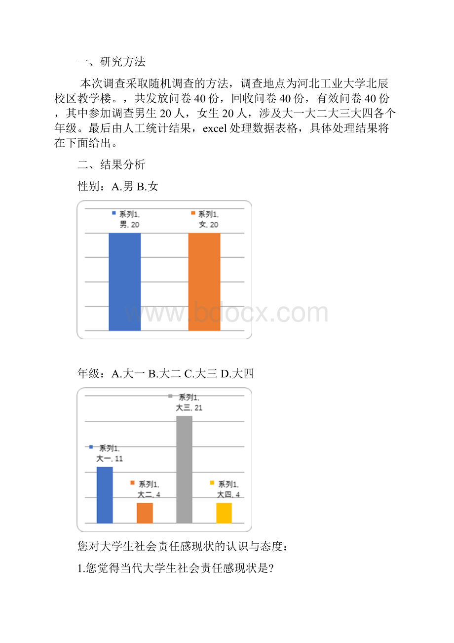 大学生社会责任感调研报告材料.docx_第2页