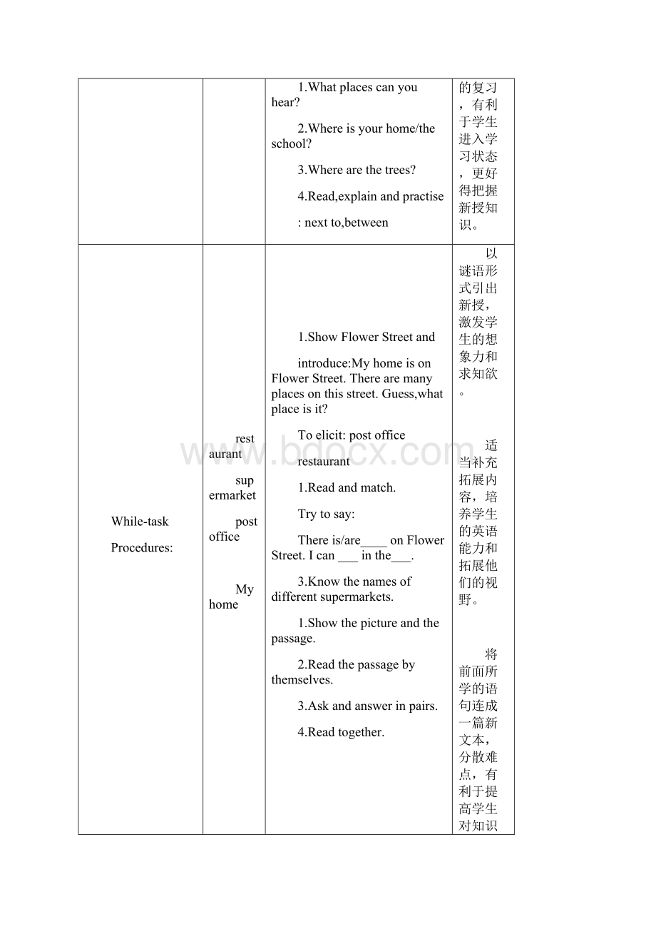 4AM3U2Aroundmyhome教案设计.docx_第2页