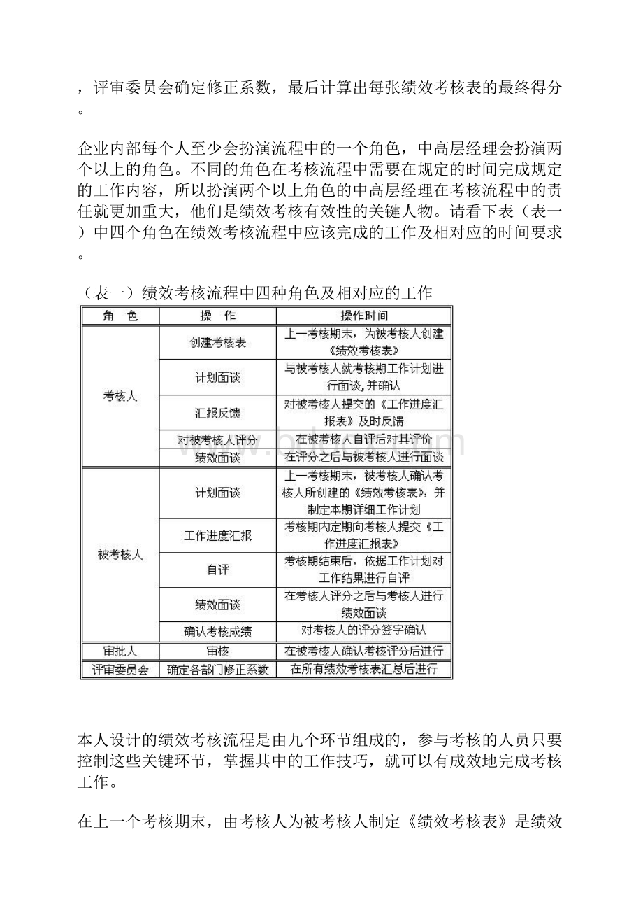 绩效考核流程的九个环节.docx_第2页