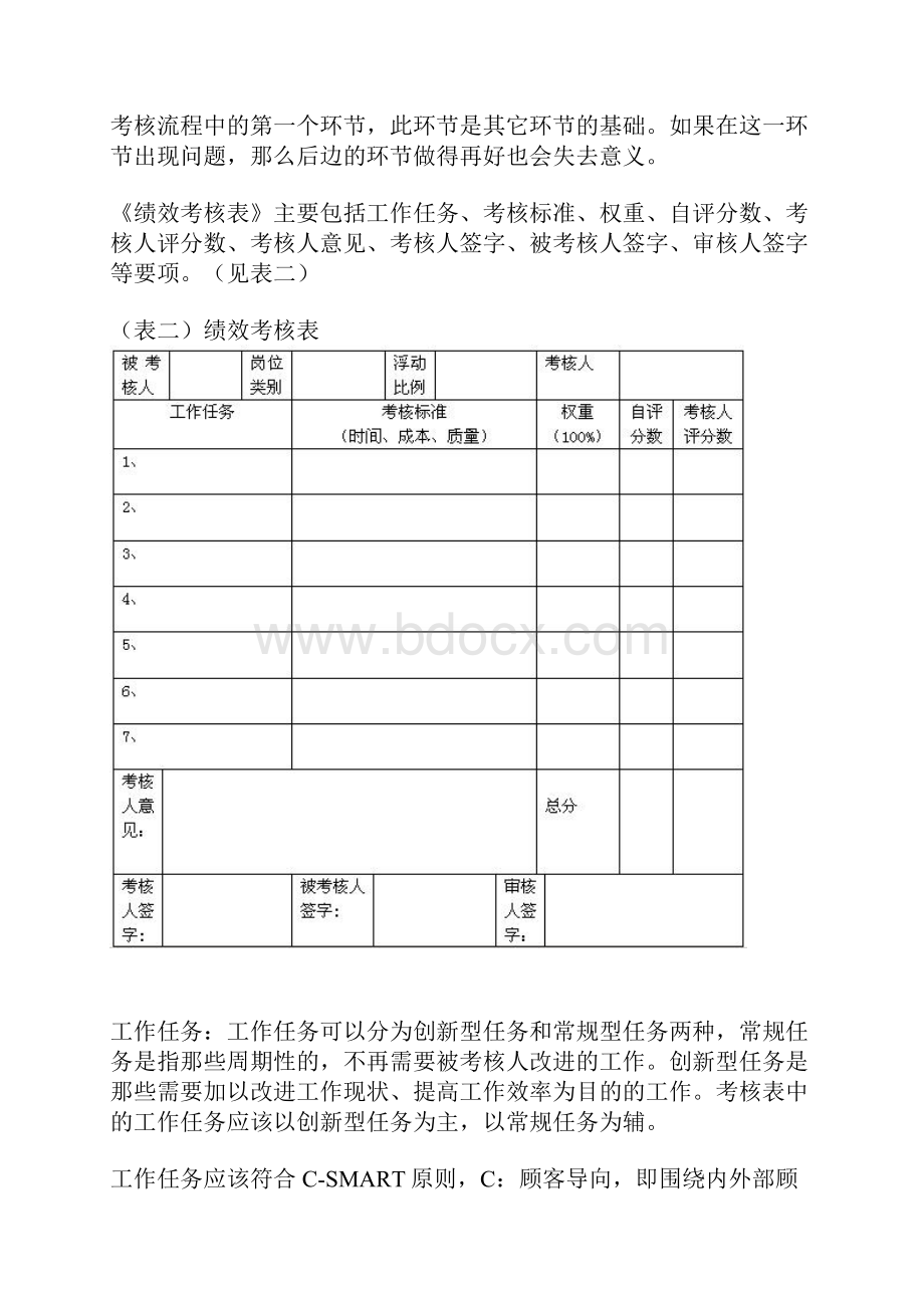 绩效考核流程的九个环节.docx_第3页