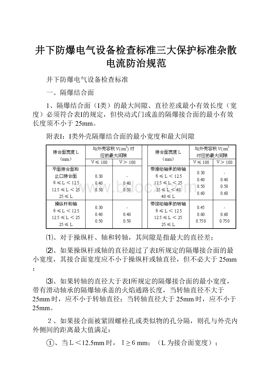 井下防爆电气设备检查标准三大保护标准杂散电流防治规范.docx_第1页