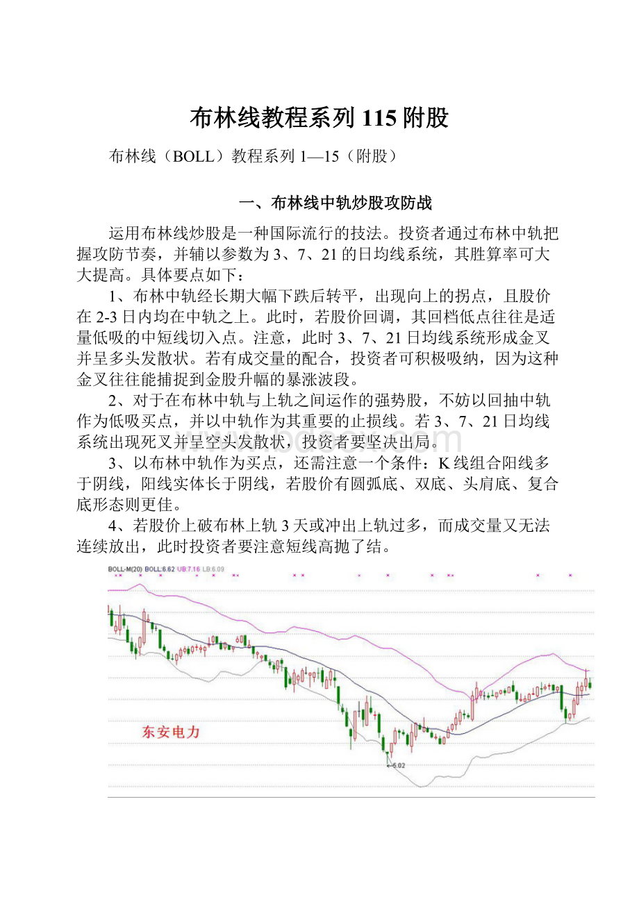 布林线教程系列115附股.docx