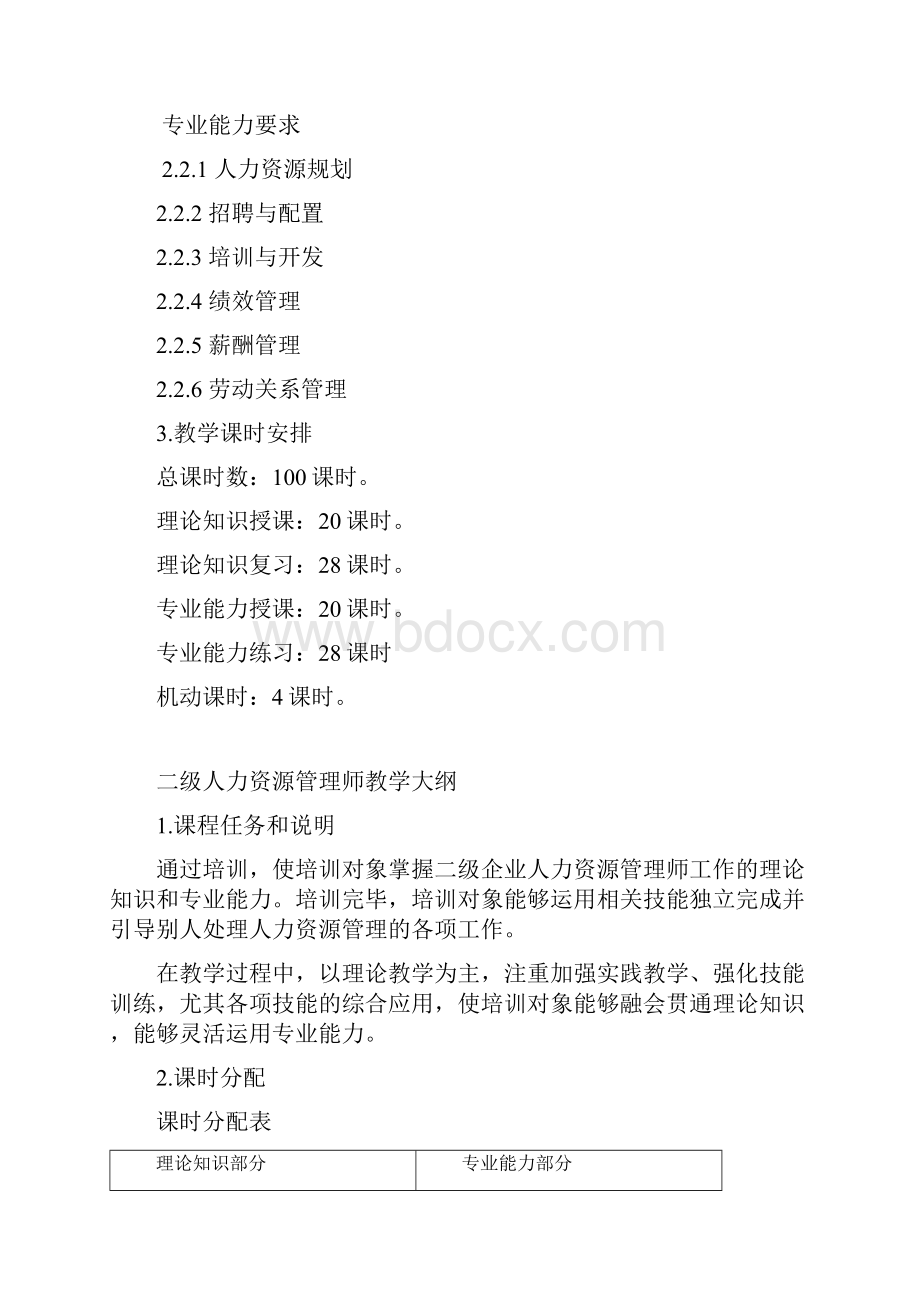 人力资源管理师教学大纲教学计划课时.docx_第2页