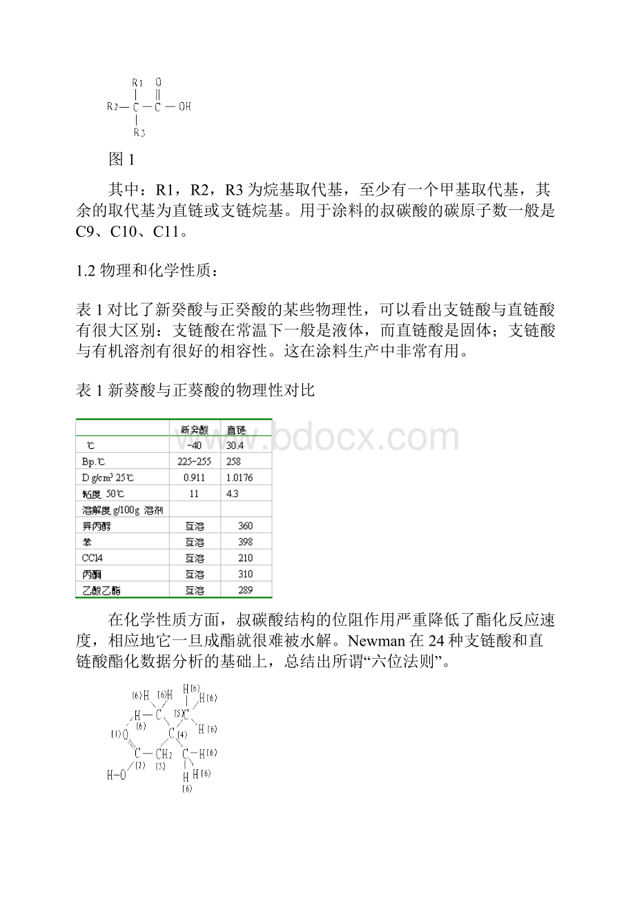 叔碳酸及其衍生物在涂料中的应用.docx_第2页