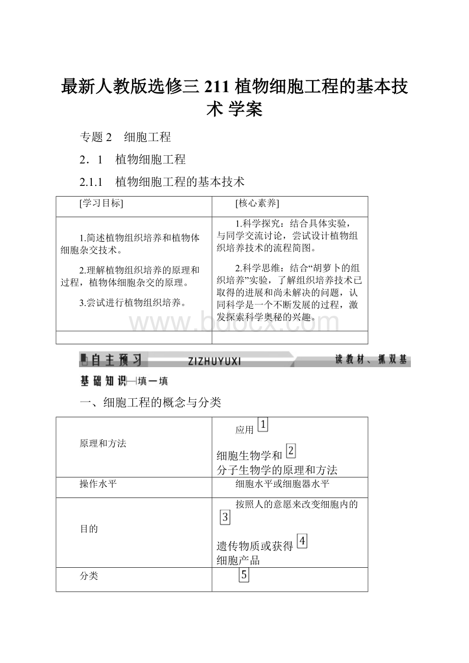 最新人教版选修三 211 植物细胞工程的基本技术 学案.docx