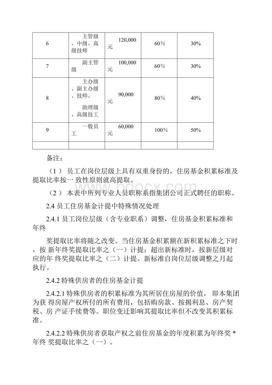 新奥集团住房制度试行.docx_第3页