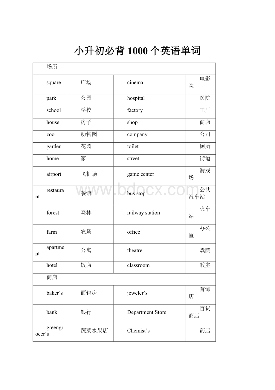 小升初必背1000个英语单词.docx_第1页