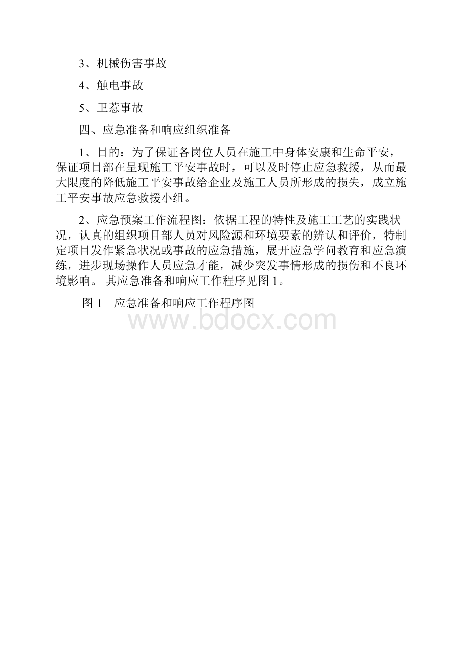 施工应急预案.docx_第2页