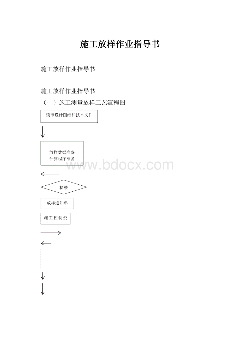 施工放样作业指导书.docx