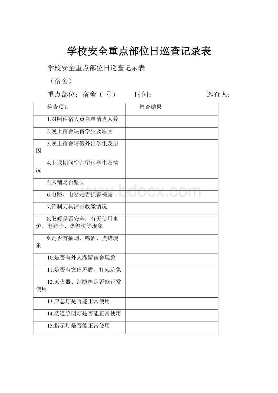 学校安全重点部位日巡查记录表.docx