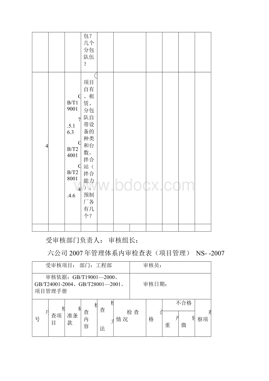 项目内审检查表109.docx_第3页