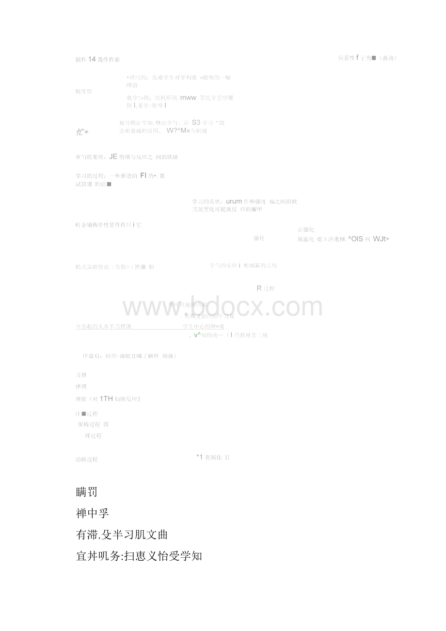 教师招聘教育综合思维导图.docx_第2页