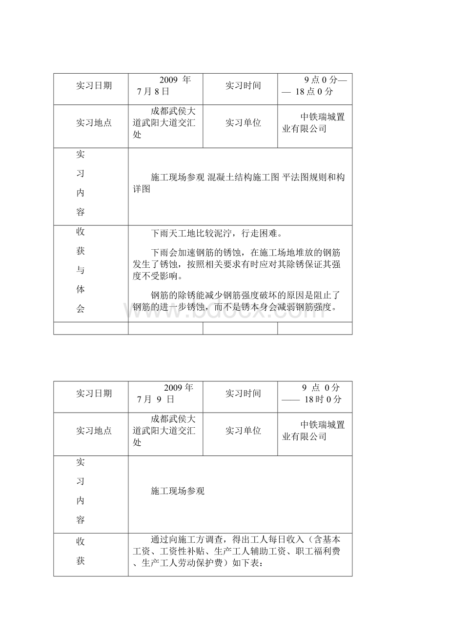 工程造价实习日志16篇.docx_第2页